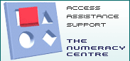 The Numeracy Centre